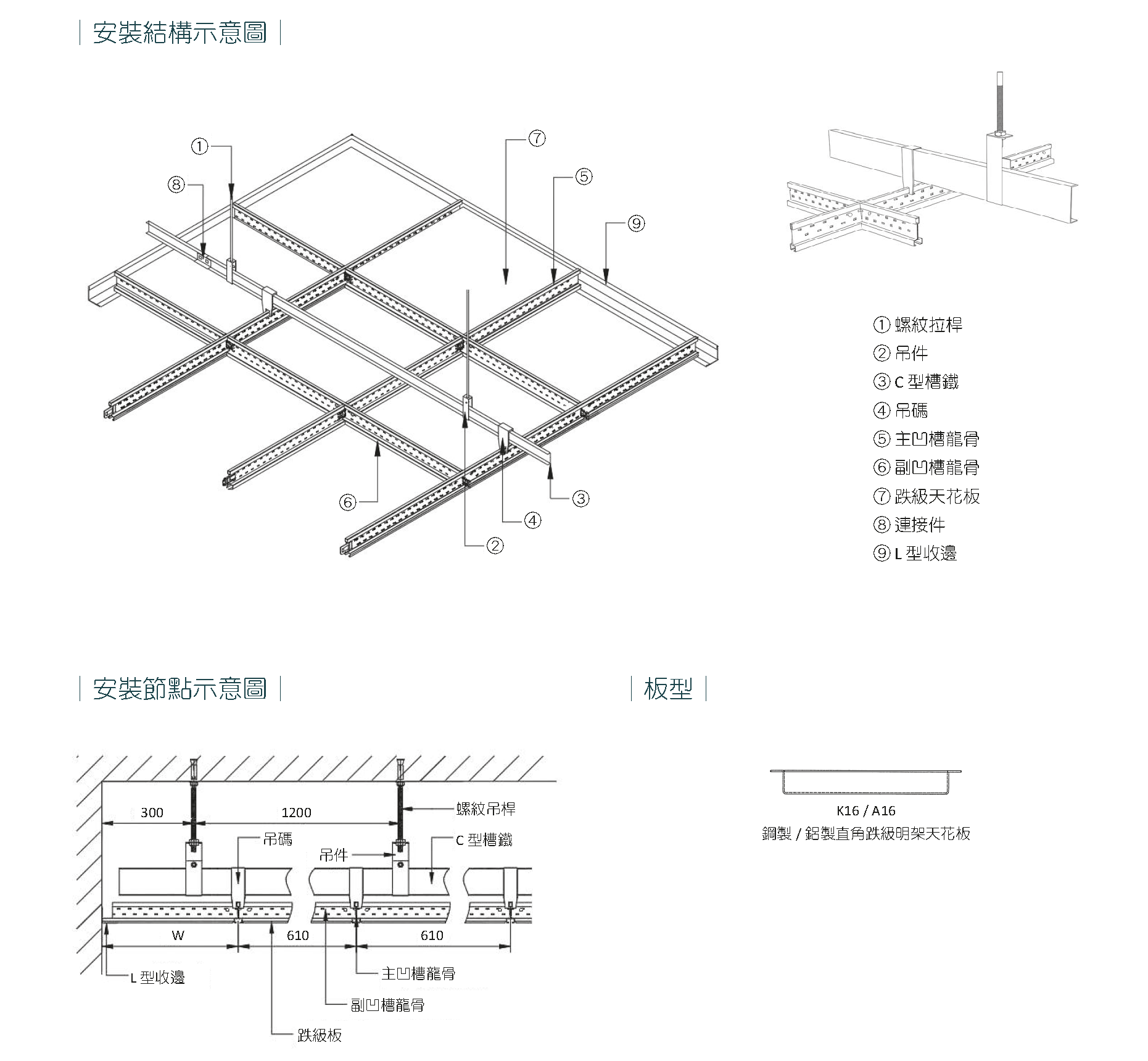 S 15b 立體凹槽明架式天花系統