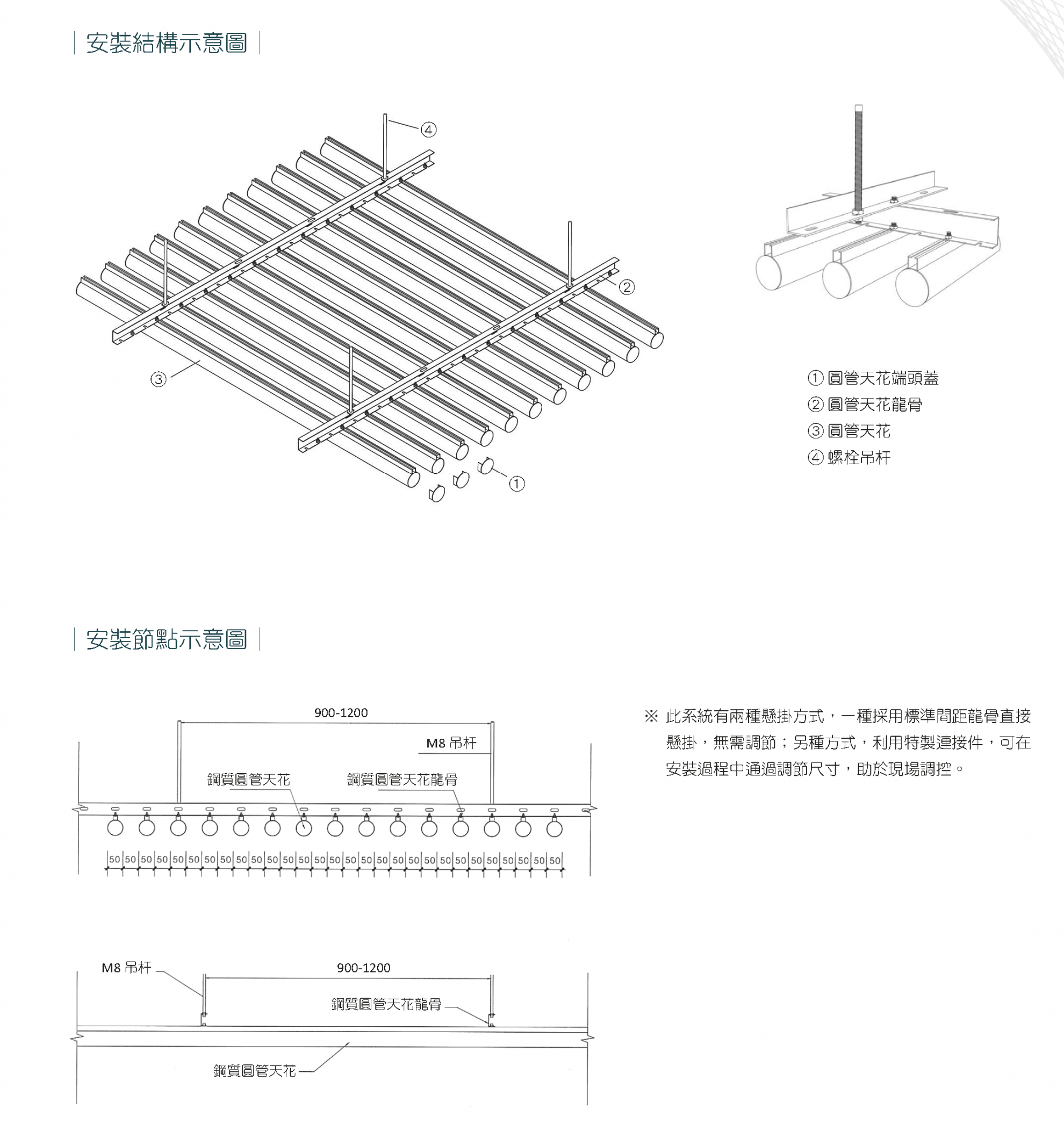 S 16M 圓管式天花系統