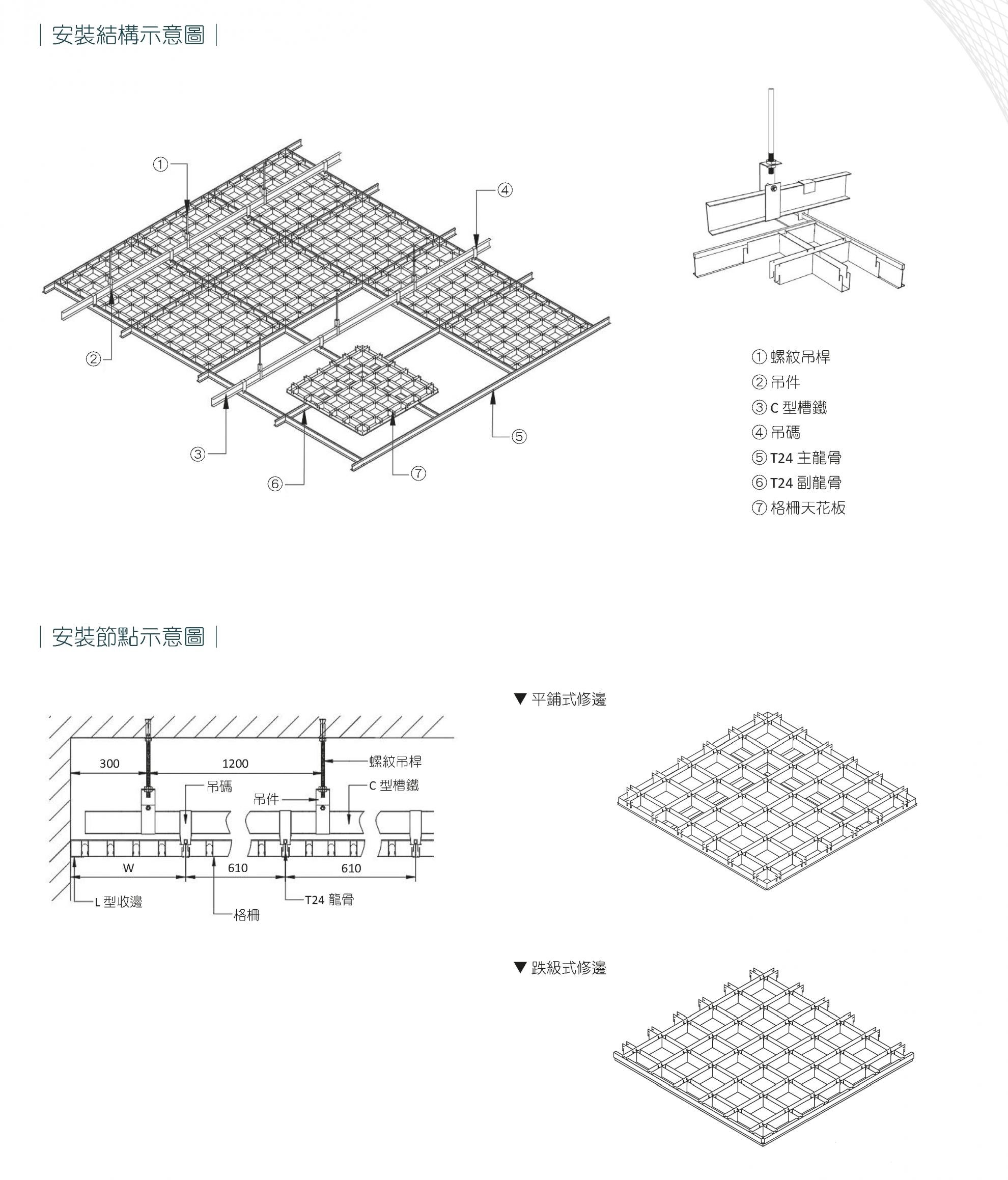 S 17M 格柵天花系統